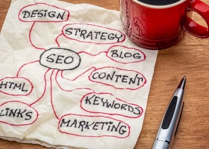 Seo Strategy